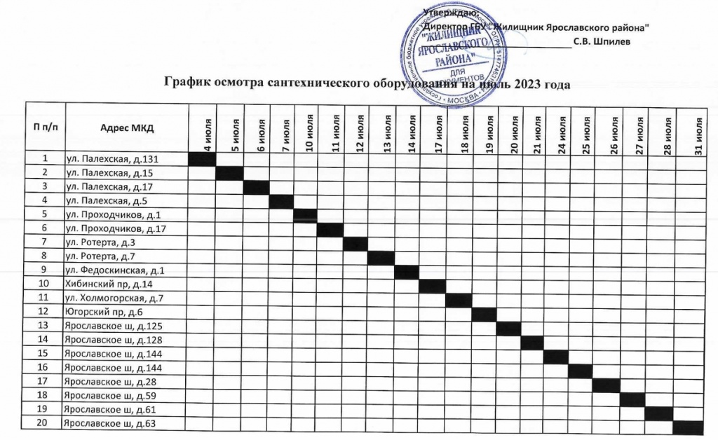 График осмотров